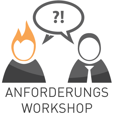 Anforderungsworkshop